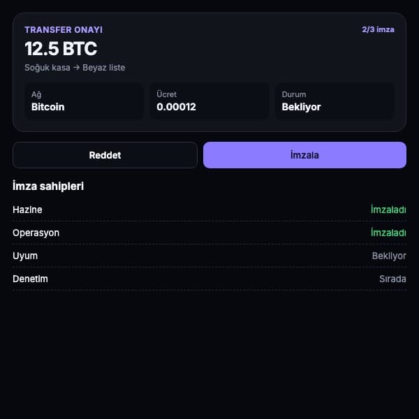 Crypto Custody