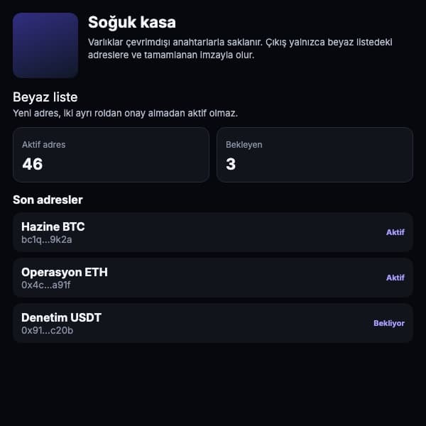 Crypto Custody