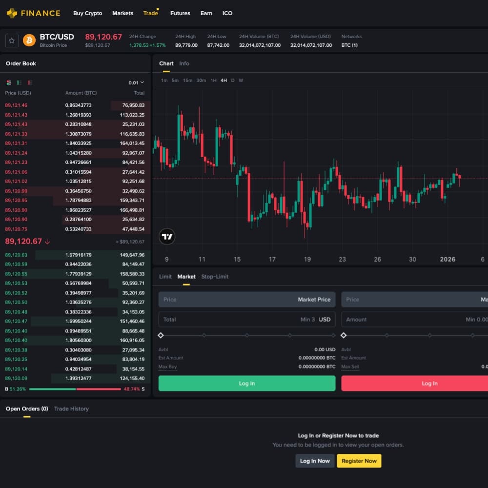 Finance Exchange