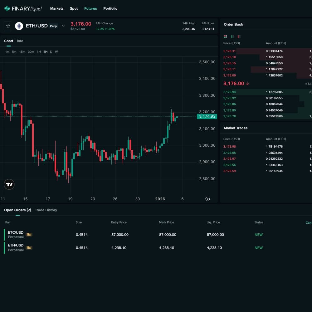 Finaryliquid Decentralized